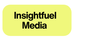 Insightfuel mllMedia